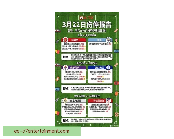 今晚亚冠联赛伤停情况成焦点 多名主力缺阵或影响比赛走势