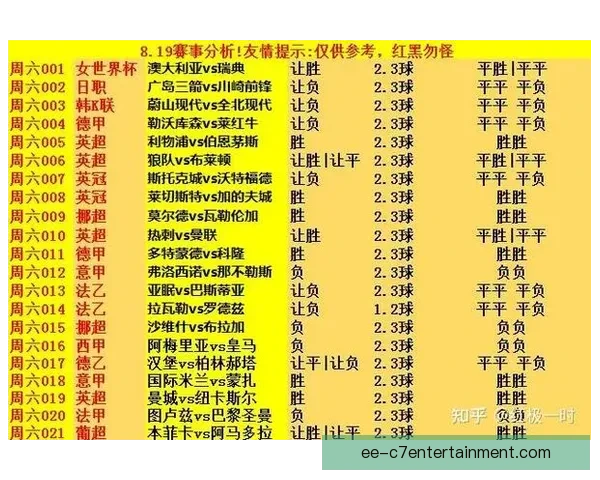 英超射门选择优化路径与球队进攻效率系统化提升策略框架探索研究